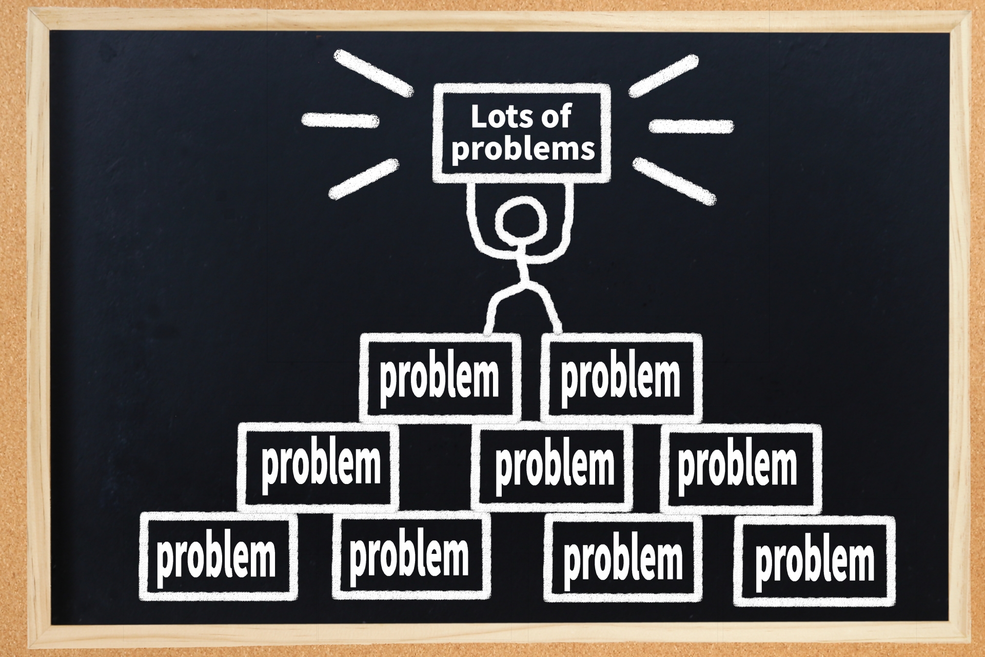 黒板に描かれた棒人間が「Lots of problems」と書かれた看板を掲げ、足元に「problem」と書かれたブロックが積み上がっているイラスト